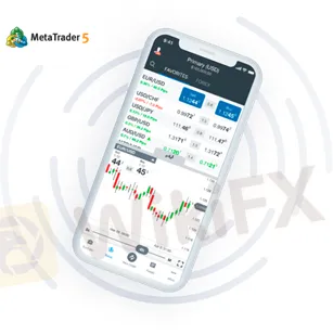 Trading 