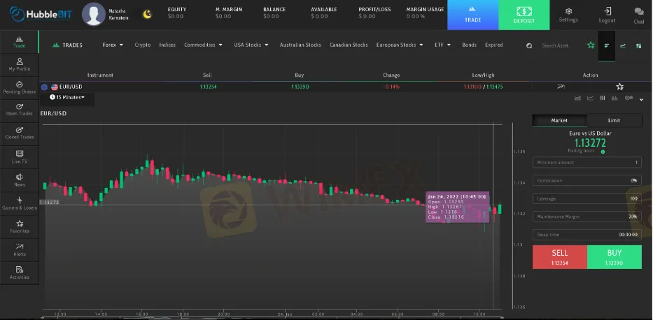 Trading 