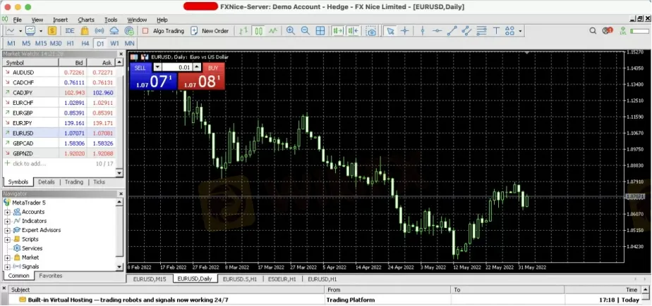 Trading 