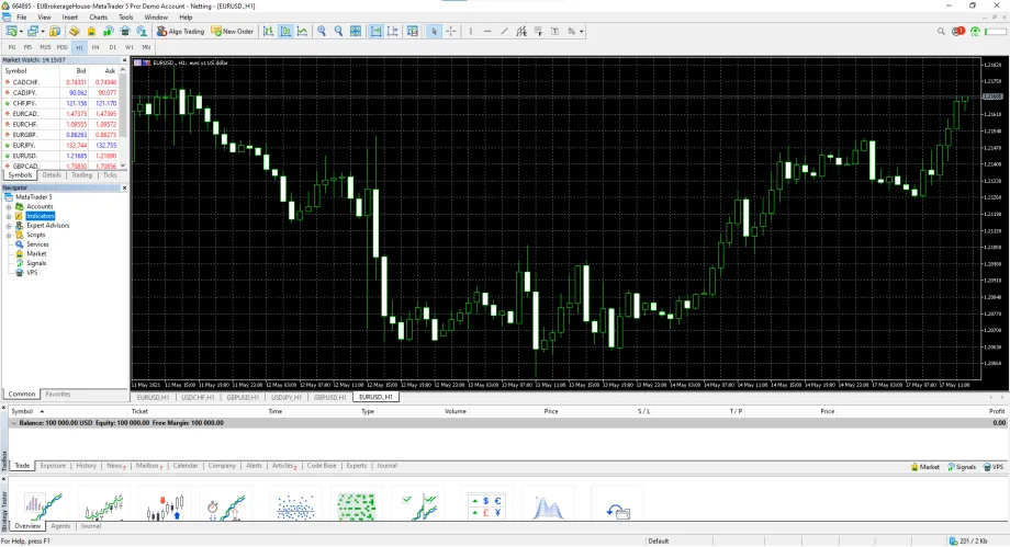 Trading Trading