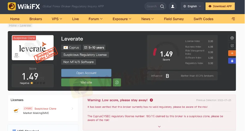 Leverate