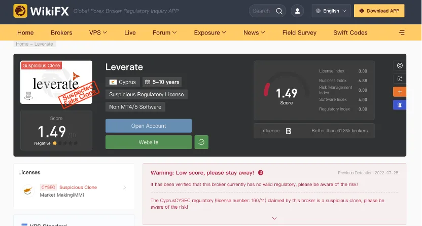 Leverate