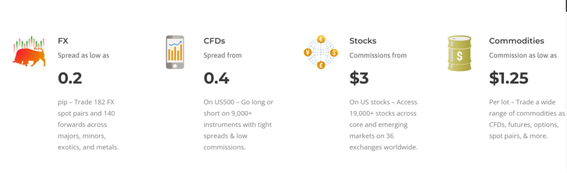 Spreads Spreads