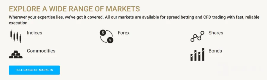 Market 