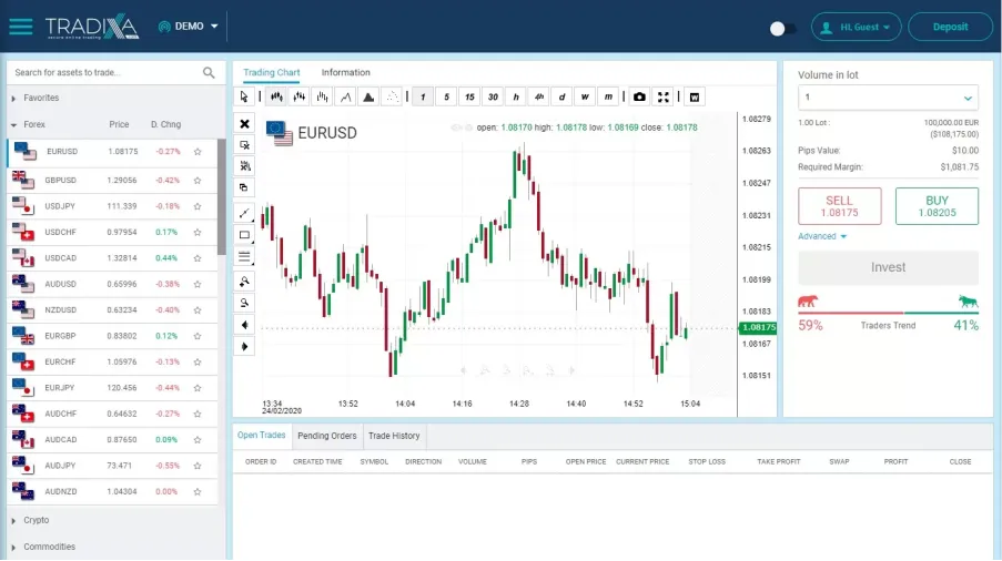 Trading Trading