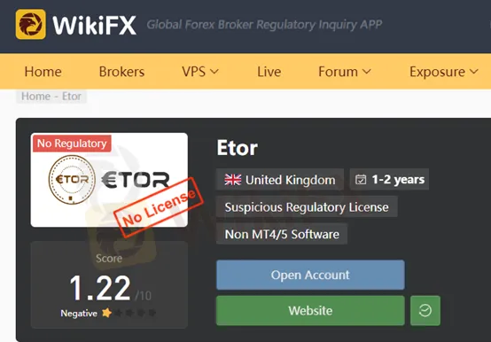 wikifx